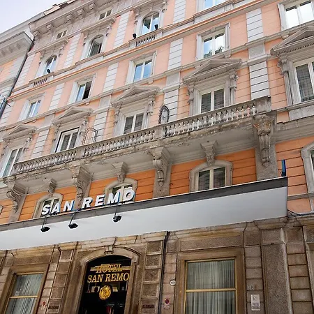 Hotel San Remo Rome