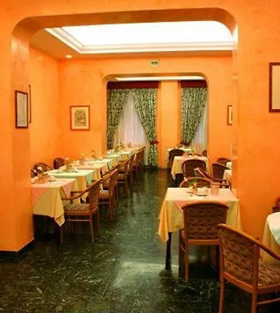 Hotell San Remo Rom