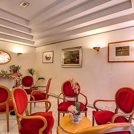 San Remo Hotel Rzym